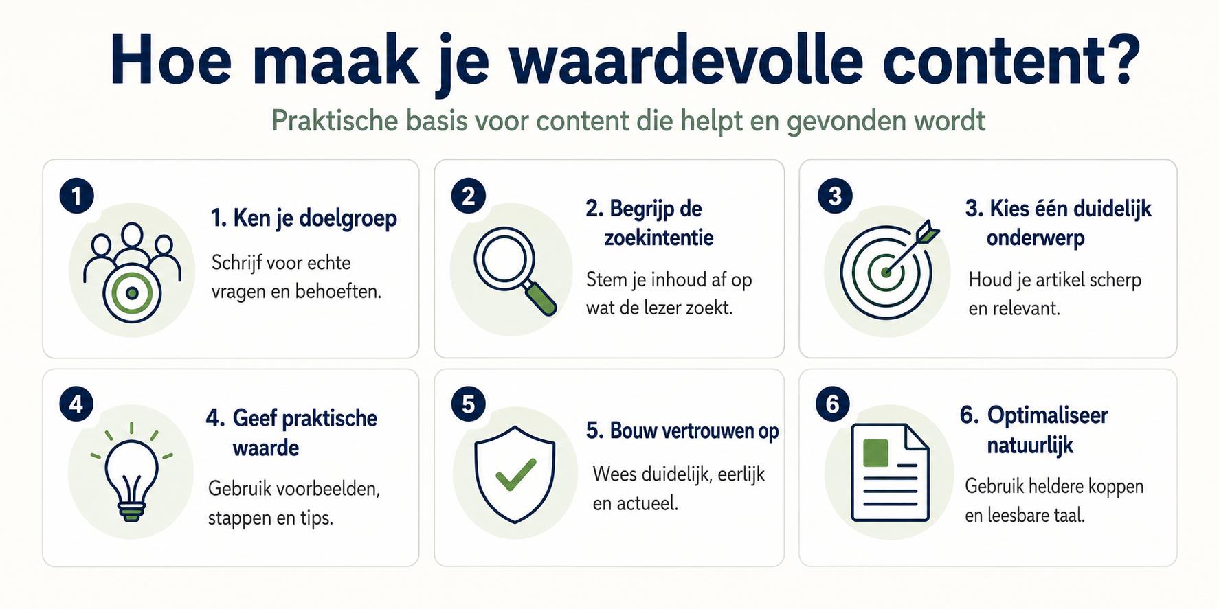 Visueel overzicht van stappen om waardevolle content te maken die opgelost voor lezers